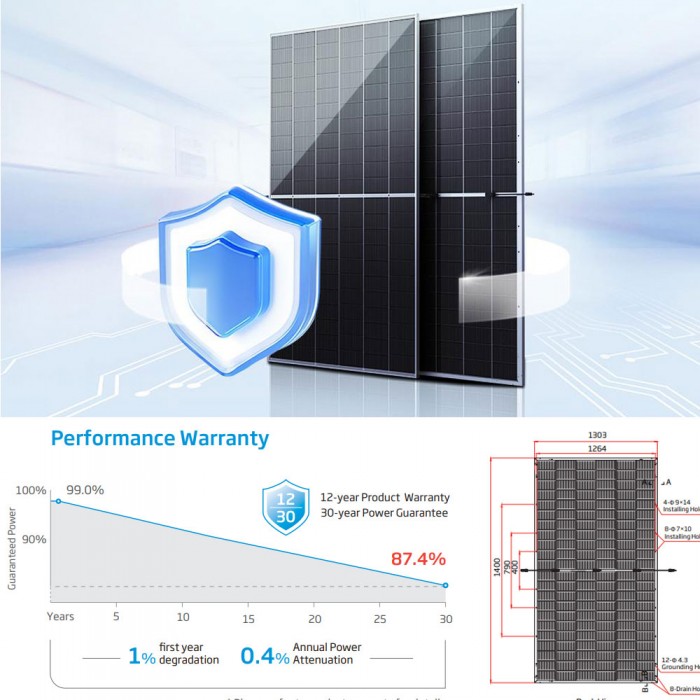 Tấm pin năng lượng mặt trời Trina Vertex N 700 725W